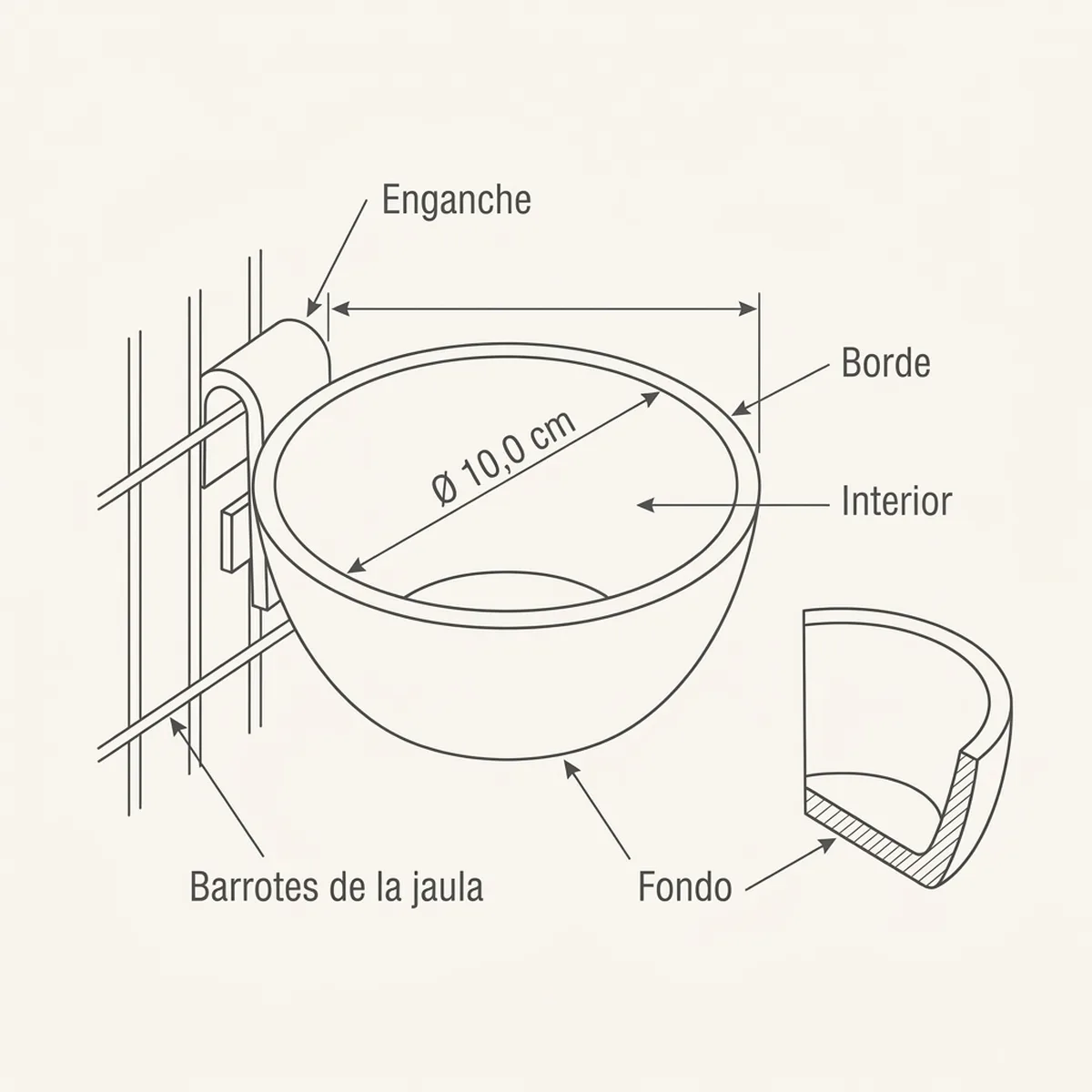 Nido forro yute 10cm — piezas y montaje