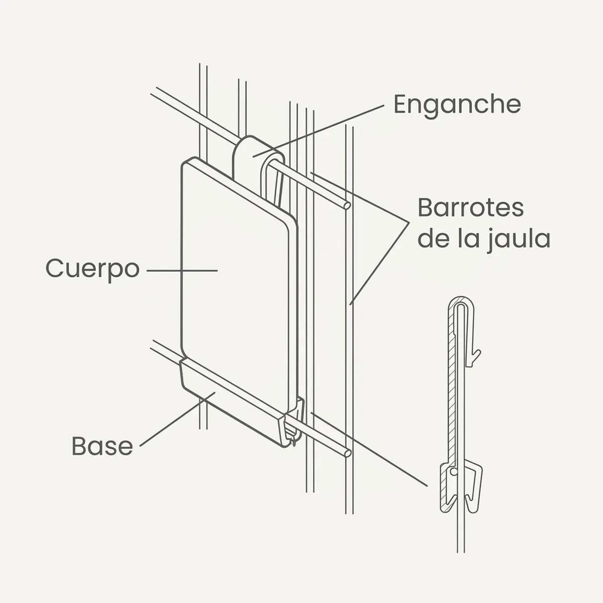 Números para Jaulas (del 1 al 10) – Blanco — piezas y montaje