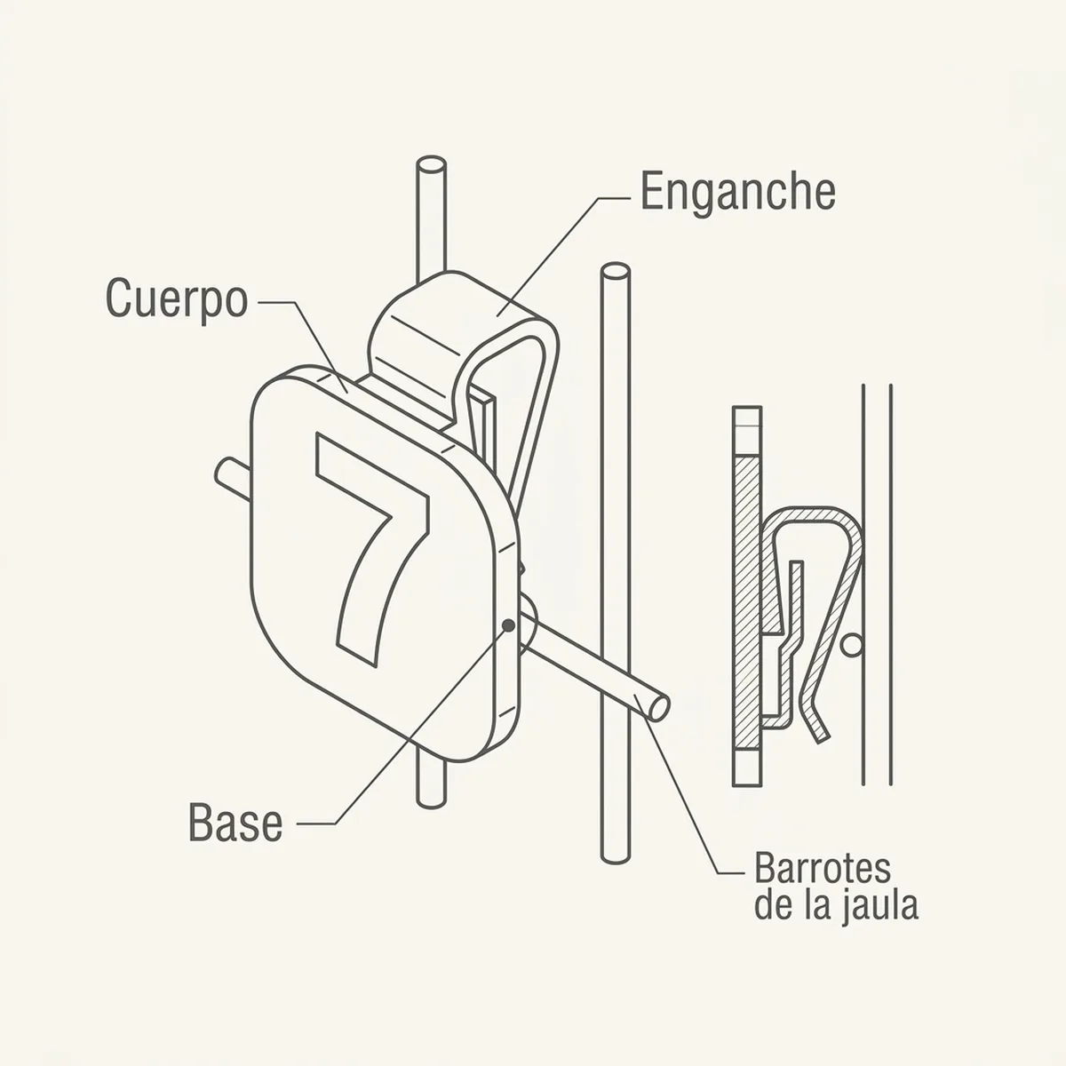 Números para Jaulas (del 1 al 20) – Amarillo — piezas y montaje
