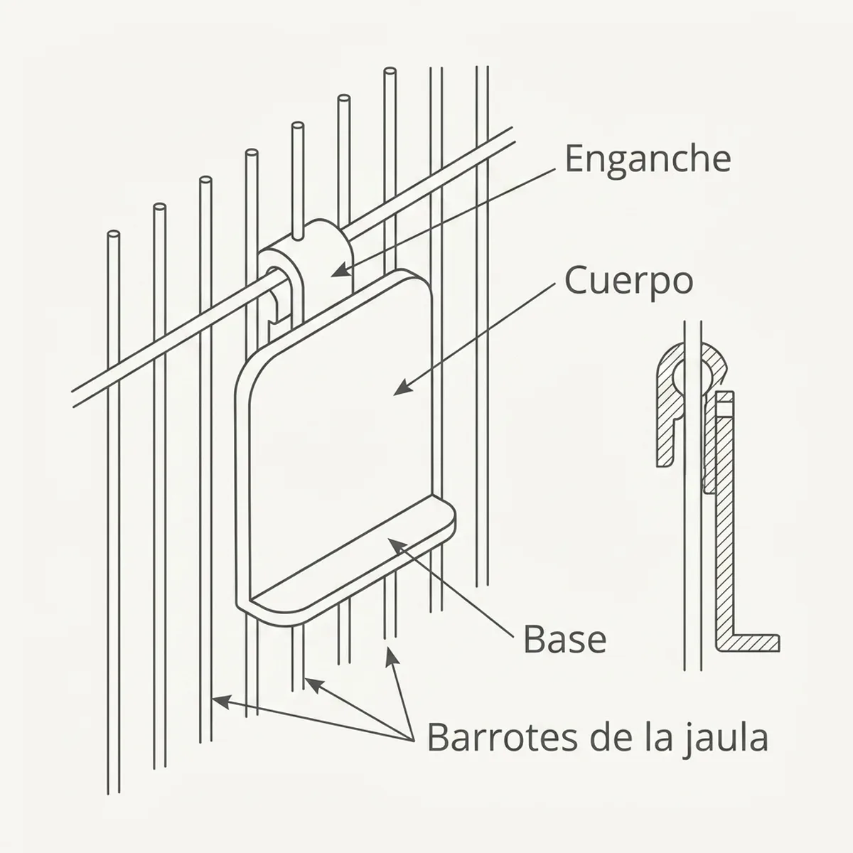 Números para Jaulas (del 1 al 30) – Azul — piezas y montaje