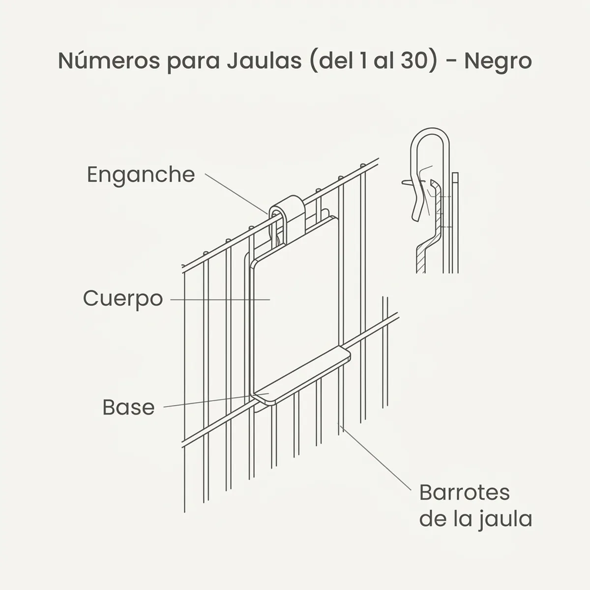 Números para Jaulas (del 1 al 30) – Negro — piezas y montaje