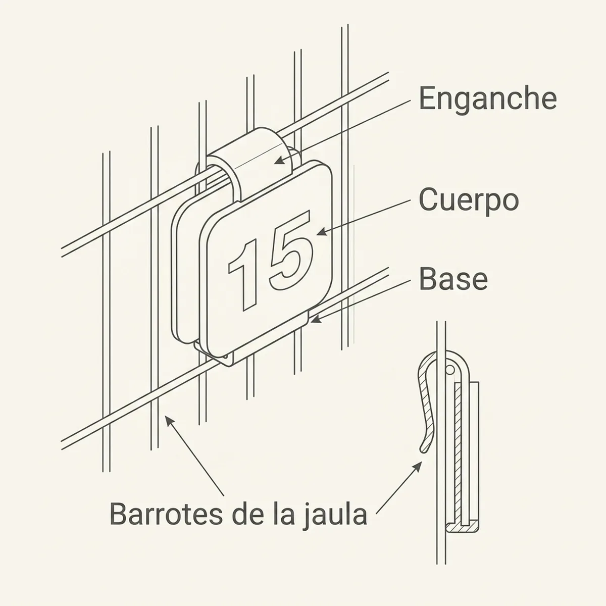 Números para Jaulas (del 1 al 30) – Verde — piezas y montaje
