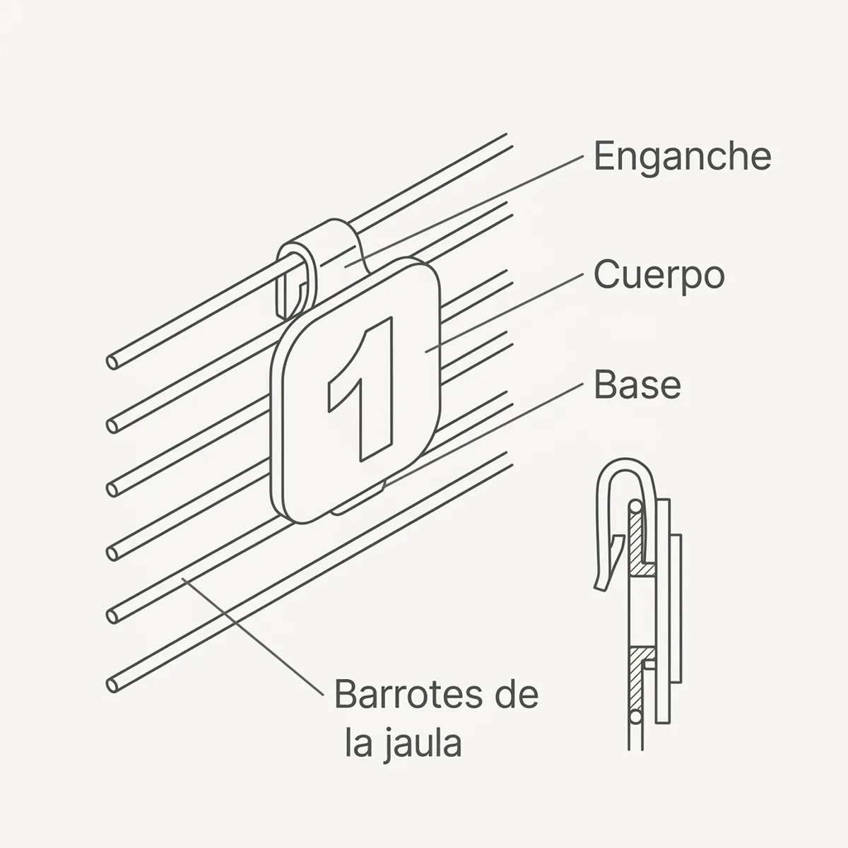 Números para Jaulas (del 1 al 40) – Azul — piezas y montaje