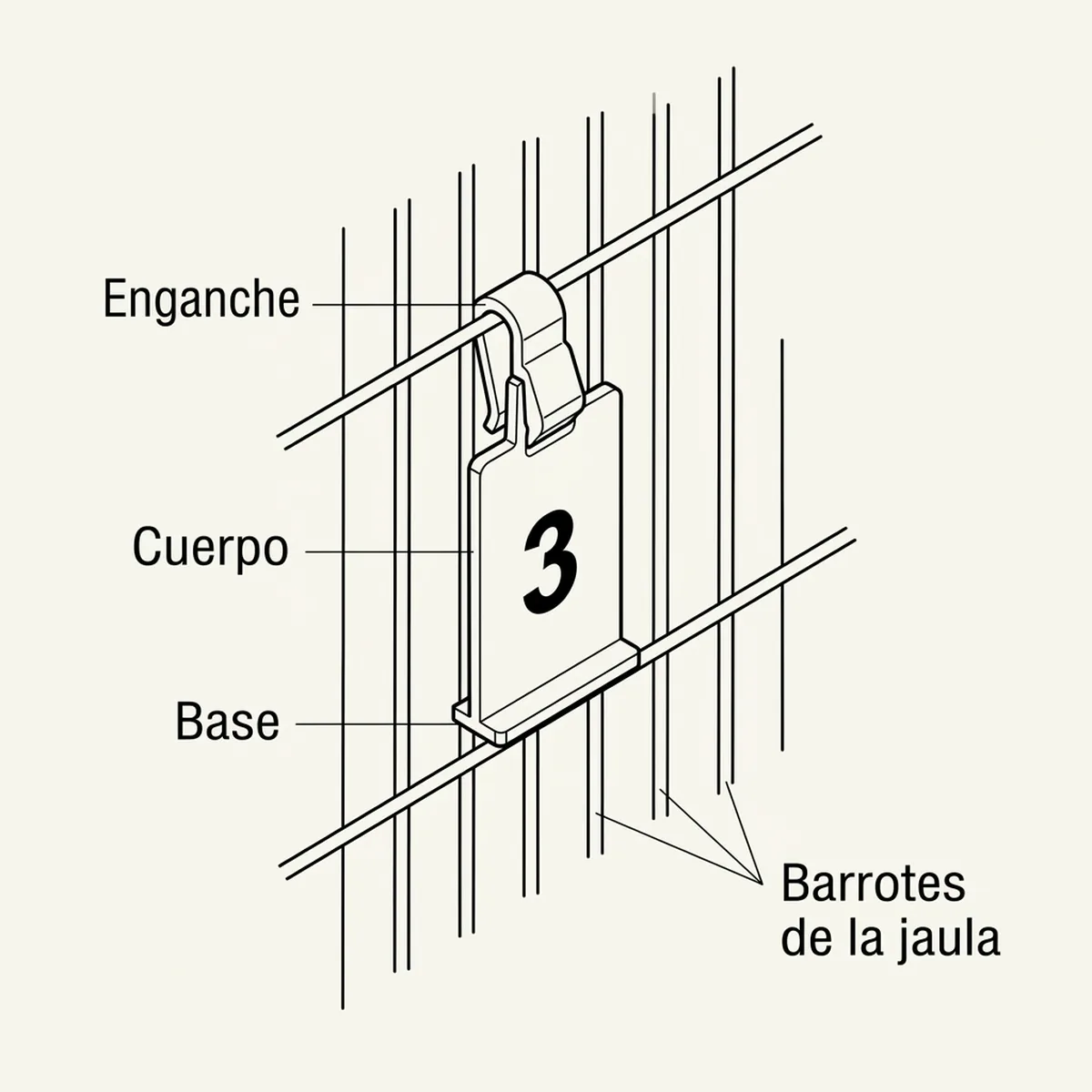Números para Jaulas (del 1 al 40) – Blanco — piezas y montaje