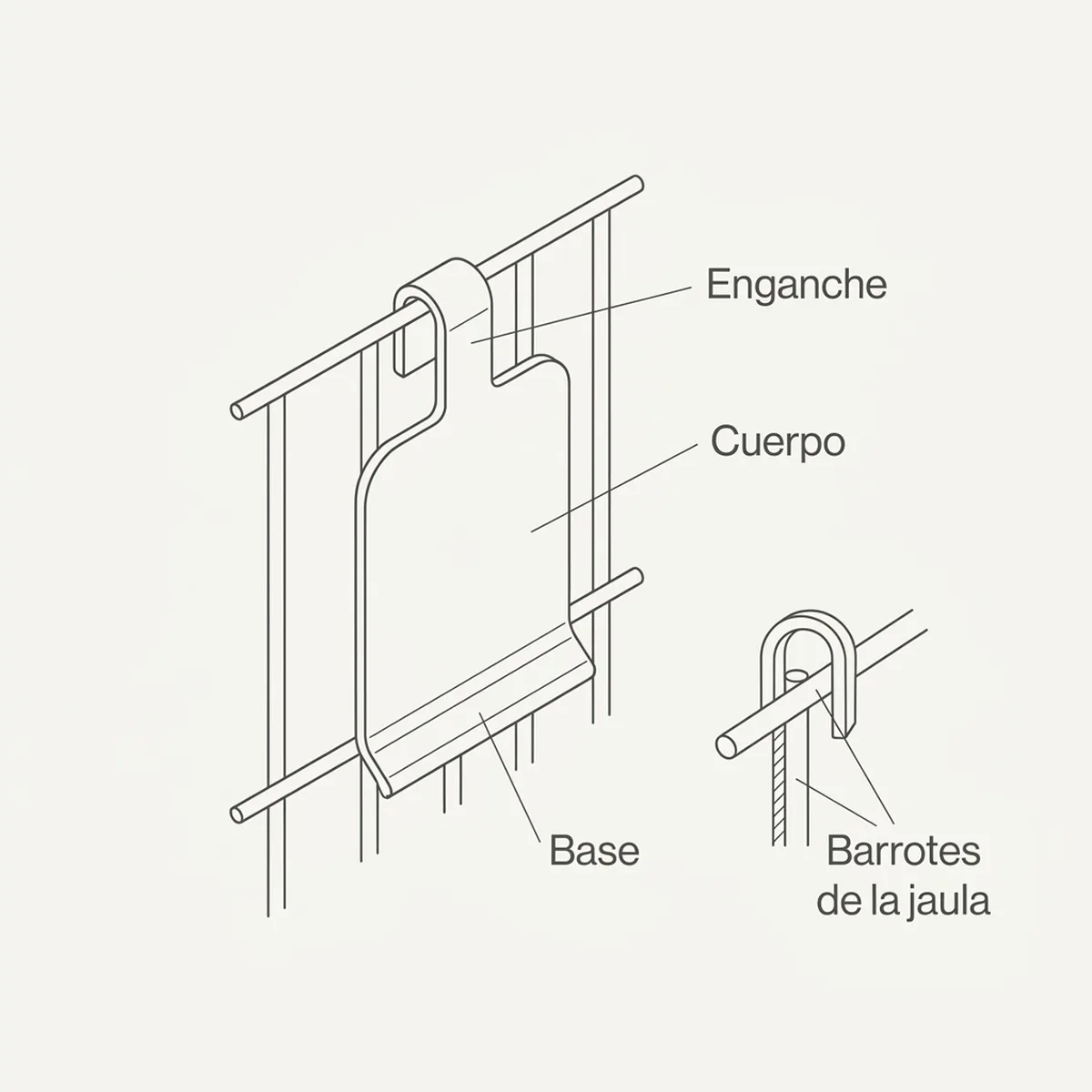 Números para Jaulas (del 1 al 40) – Rojo — piezas y montaje