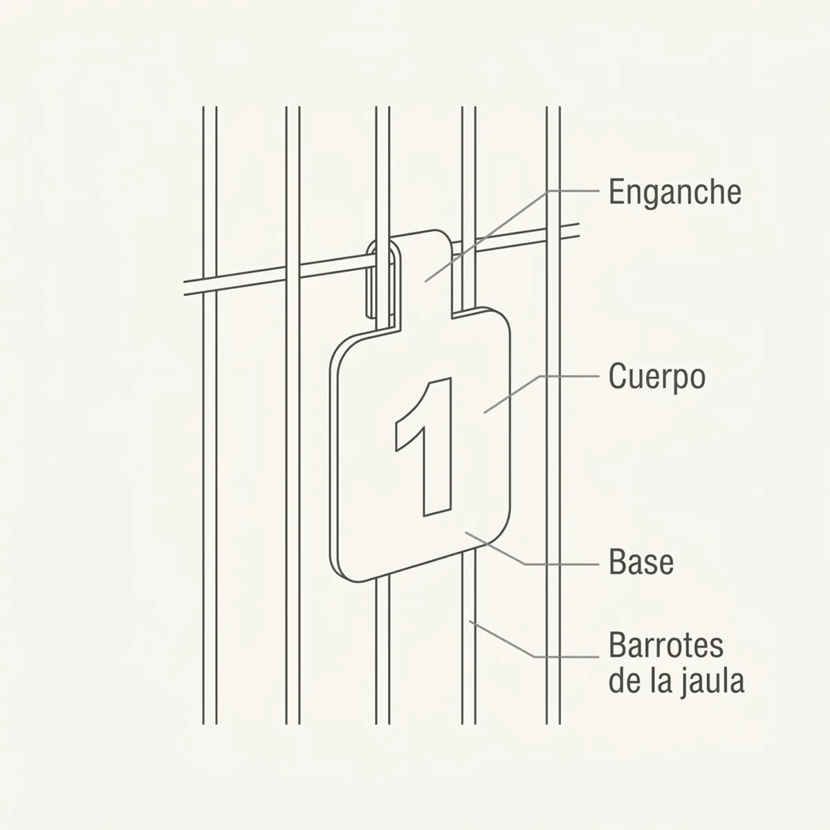 Números para Jaulas (del 1 al 40) – Verde — piezas y montaje