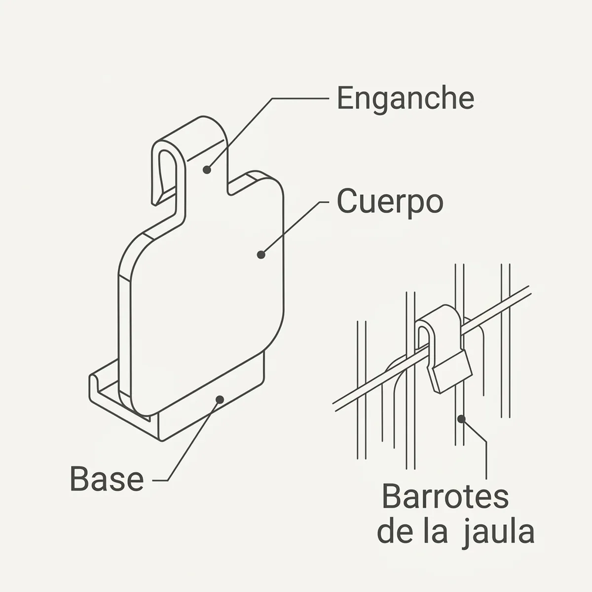 Números para Jaulas (del 1 al 60) – Blanco — piezas y montaje