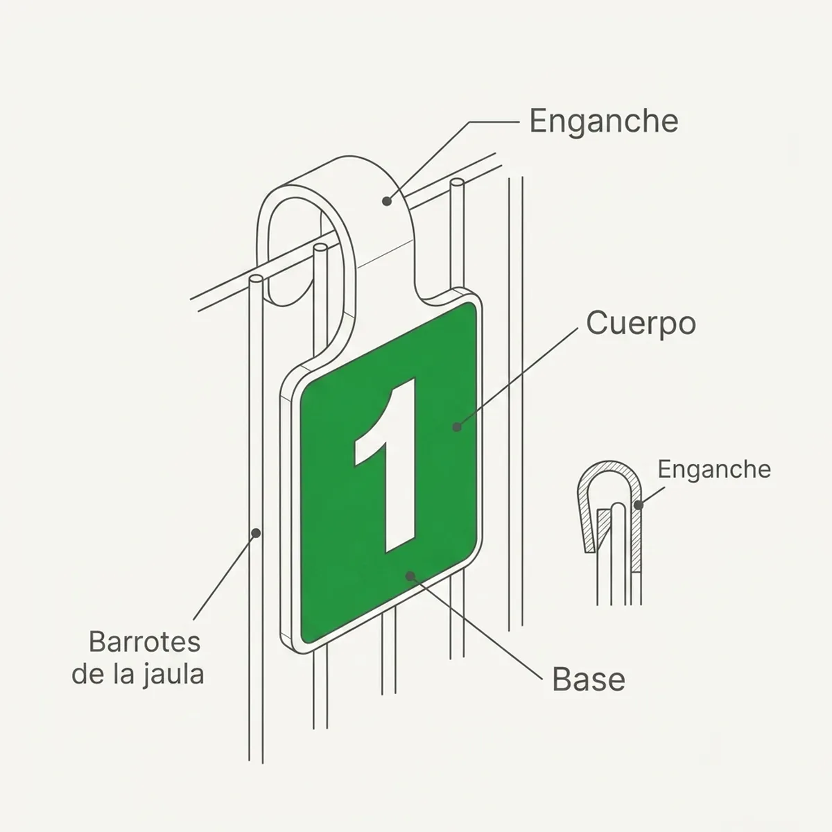 Números para Jaulas (del 1 al 60) – Verde — piezas y montaje