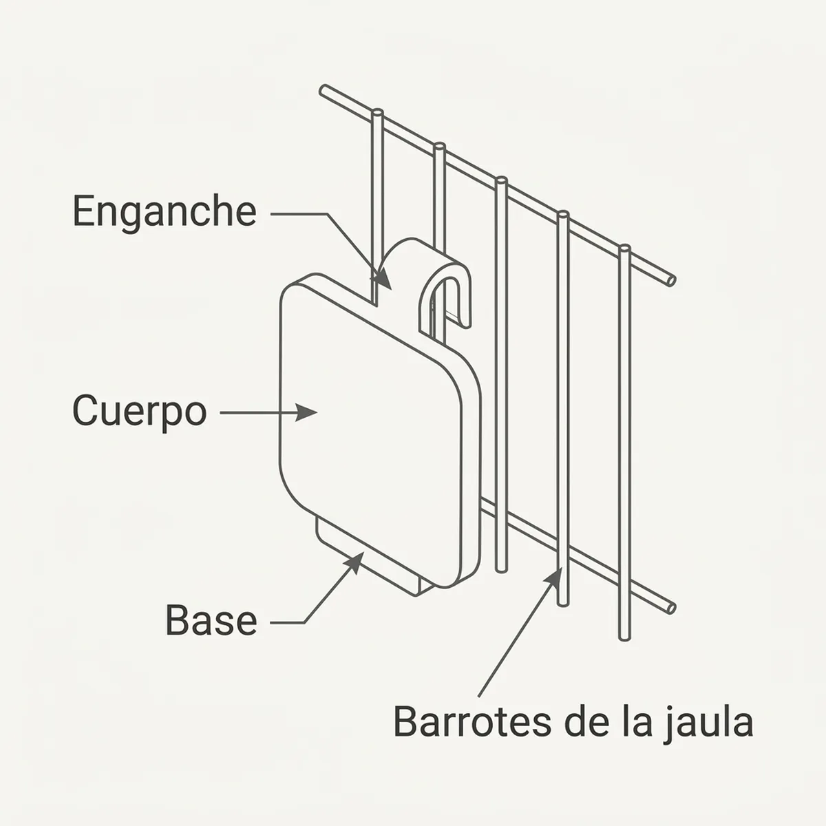 Números para Jaulas (del 1 al 70) – Blanco — piezas y montaje