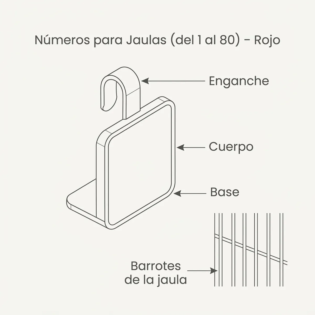 Números para Jaulas (del 1 al 80) – Rojo — piezas y montaje