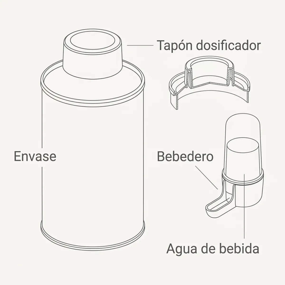Oleo Fish 100gr (Aceite hígado de bacalao) — piezas y montaje