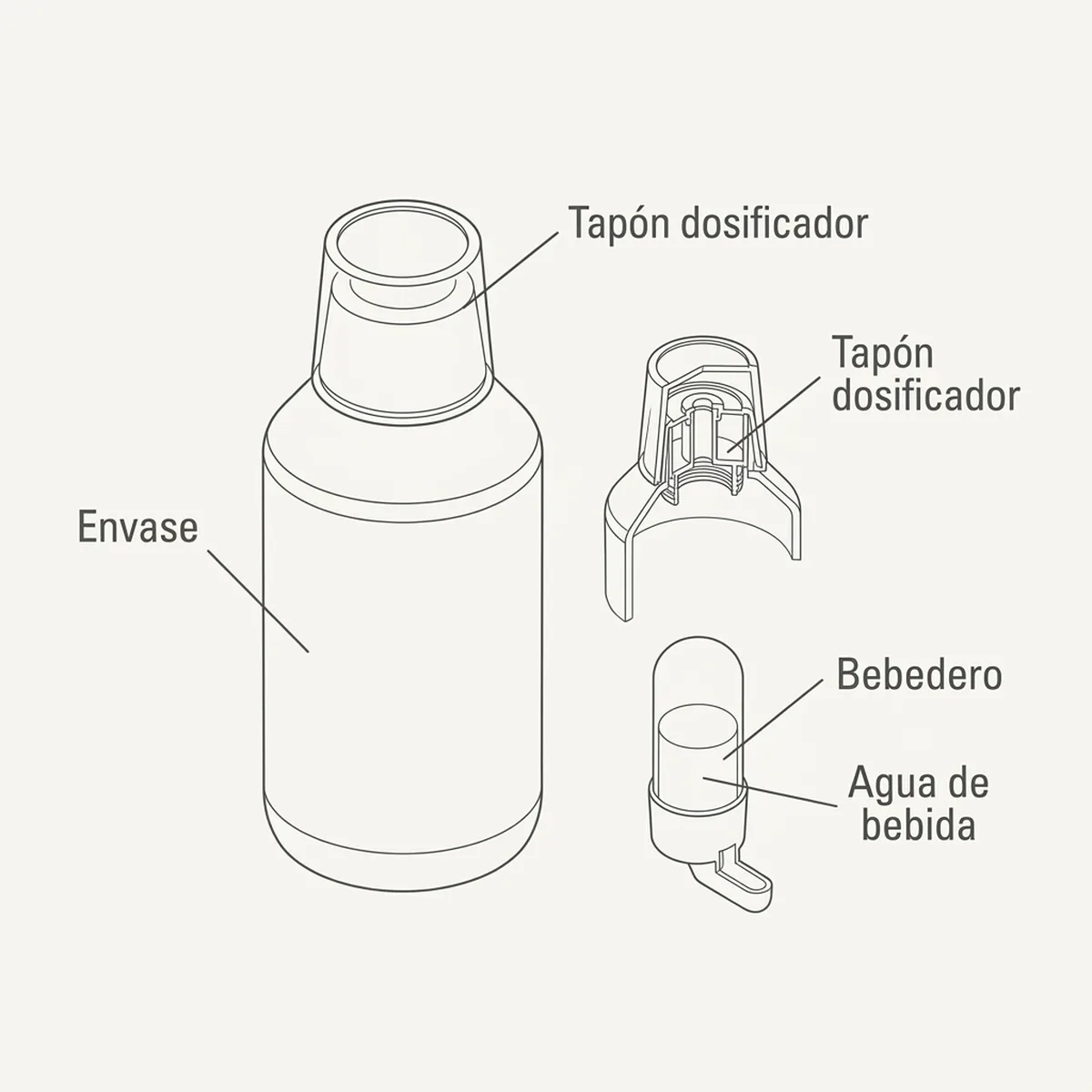 Oleo Fish 250gr (Aceite hígado de bacalao) — piezas y montaje