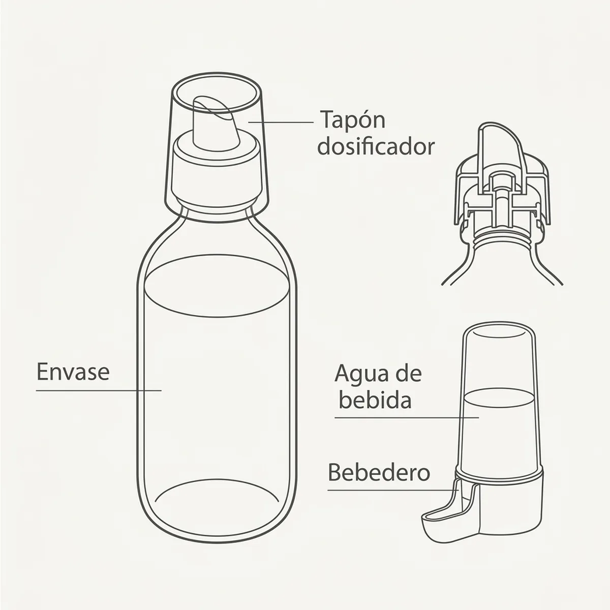 Orégano Liquido 24ml  (Origan+) — piezas y montaje