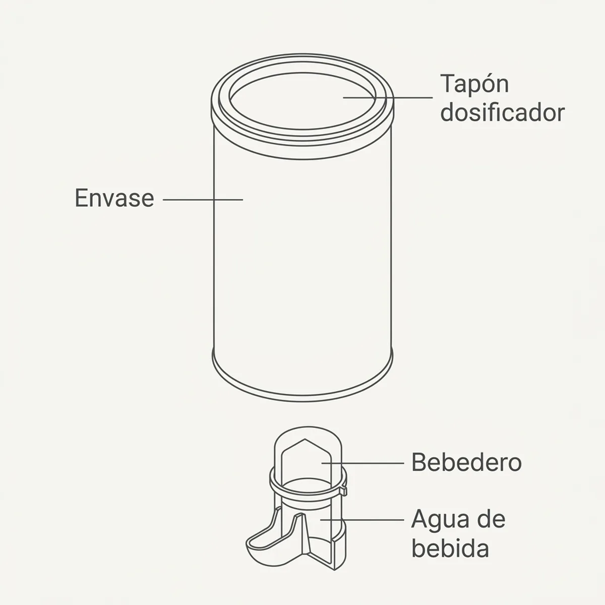 Orégano polvo 1kg (Origan+) — piezas y montaje