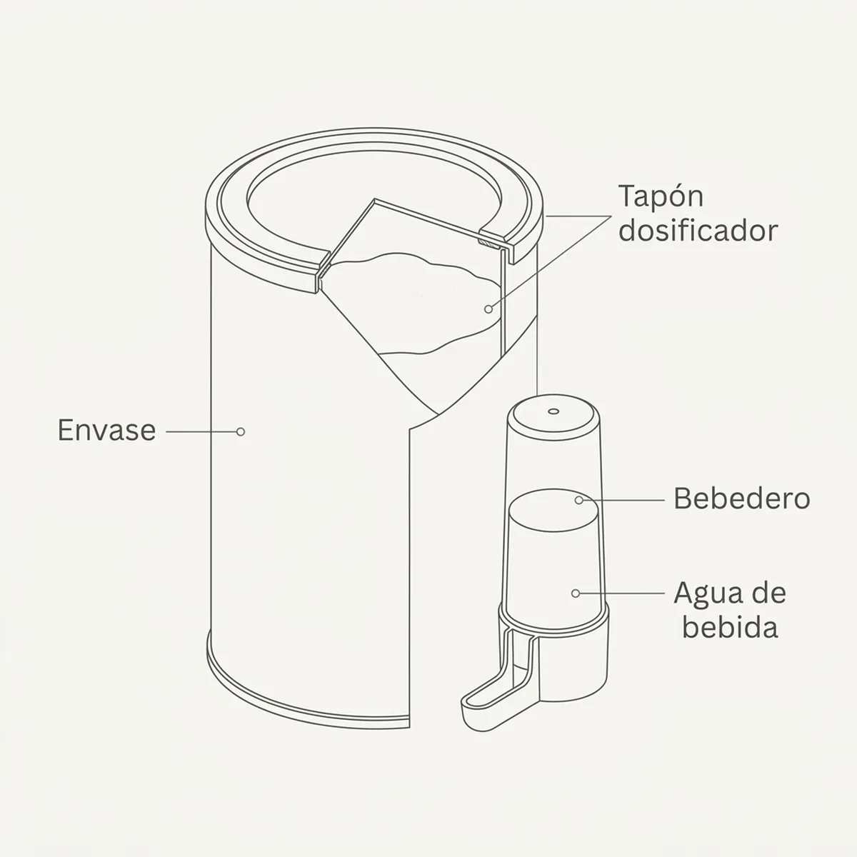 Orégano polvo 250gr  (Origan+) — piezas y montaje