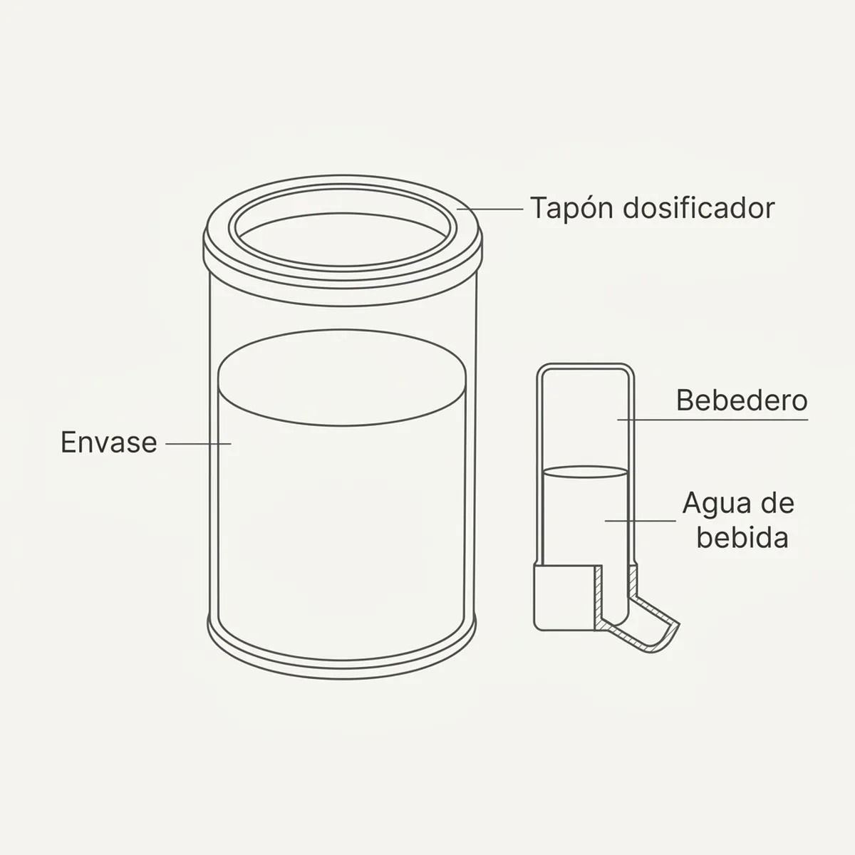 OrniCarbon 200gr Carbón granulado vegetal Pineta — piezas y montaje