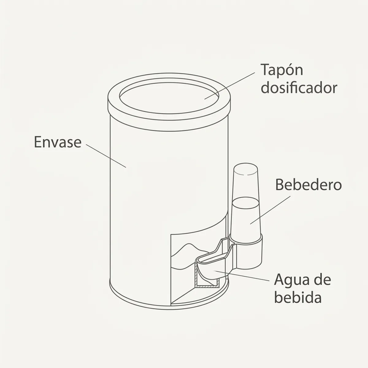 Ortiga Polvo 150gr – 100% Puro Pineta — piezas y montaje