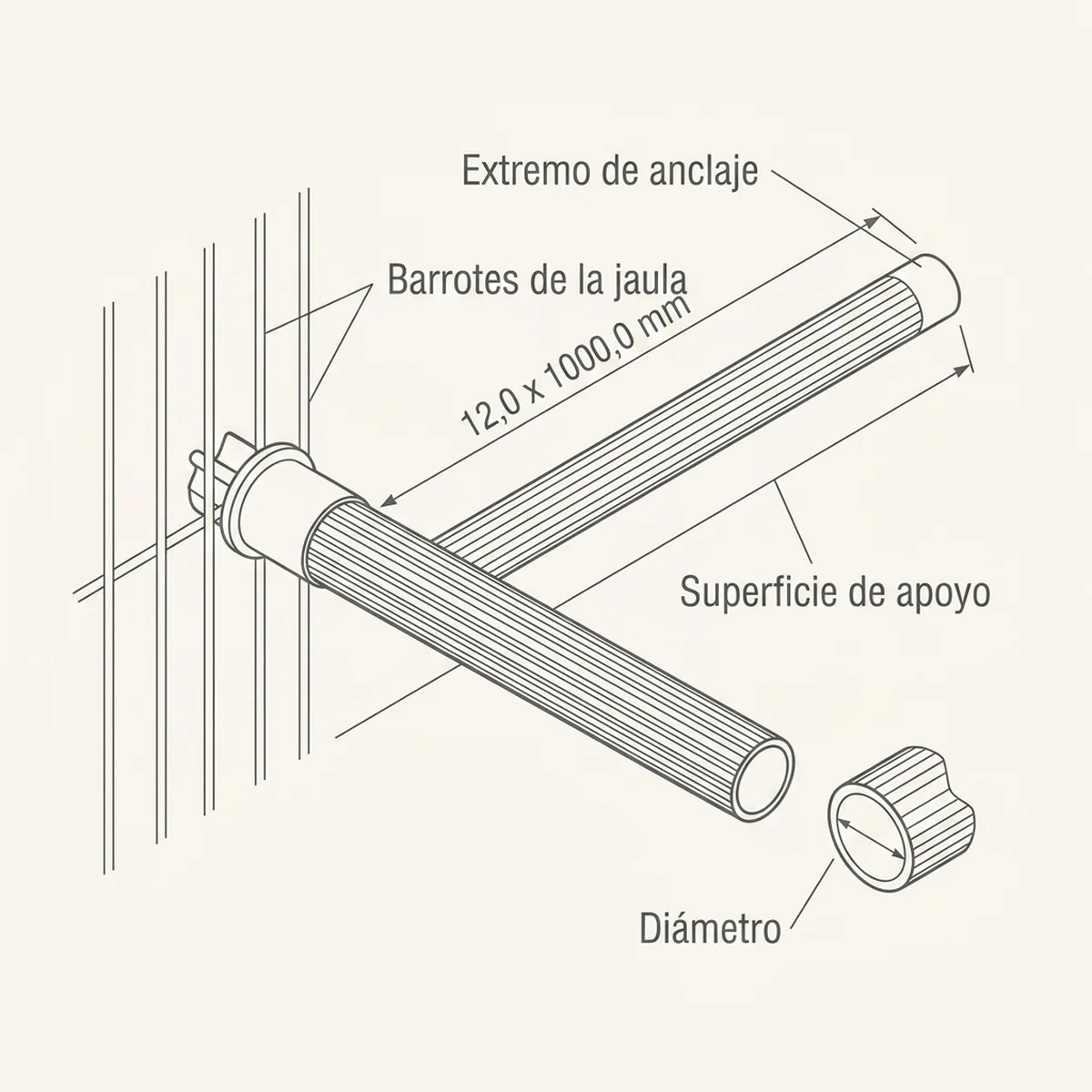 Palo De Plástico Ø 12x1000mm — piezas y montaje