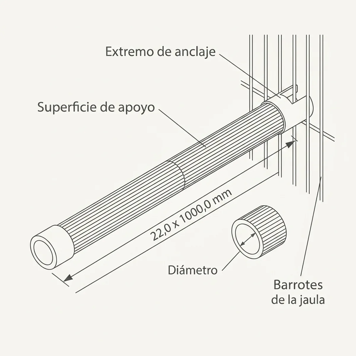 Palo De Plástico Ø 22x1000mm — piezas y montaje