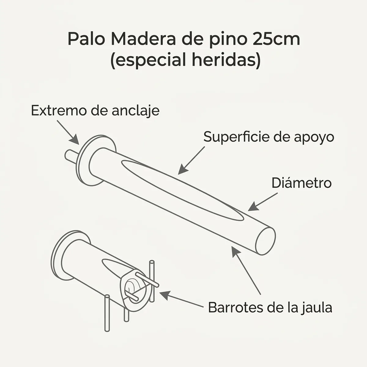 Palo de pino de 25 cm indicado para aves con heridas en las plantas de los pies