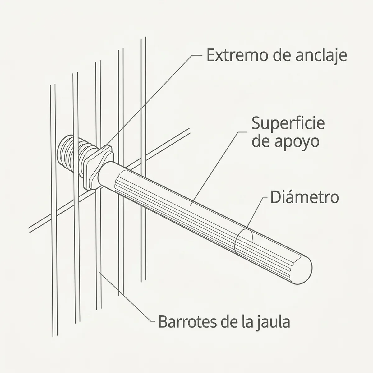 Palo Plástico para Jaulas 18cm. — piezas y montaje