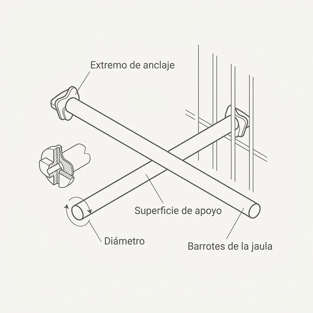 Palo Plástico para Jaulas 22 cm. – Amarillo — piezas y montaje