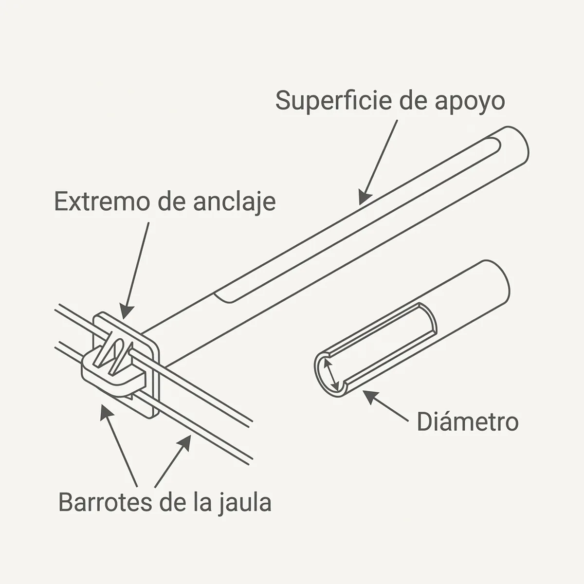 Palo Plástico para Jaulas 22 cm. – Blanco — piezas y montaje