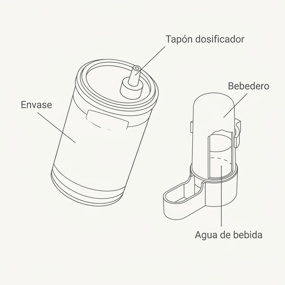 Polen de abeja 200gr — piezas y montaje