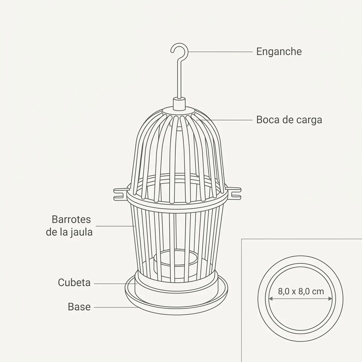 Porta bolas de grasa con posadero — piezas y montaje