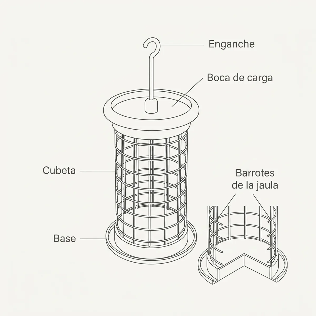 Porta bolas de grasas en malla electrosoldada — piezas y montaje