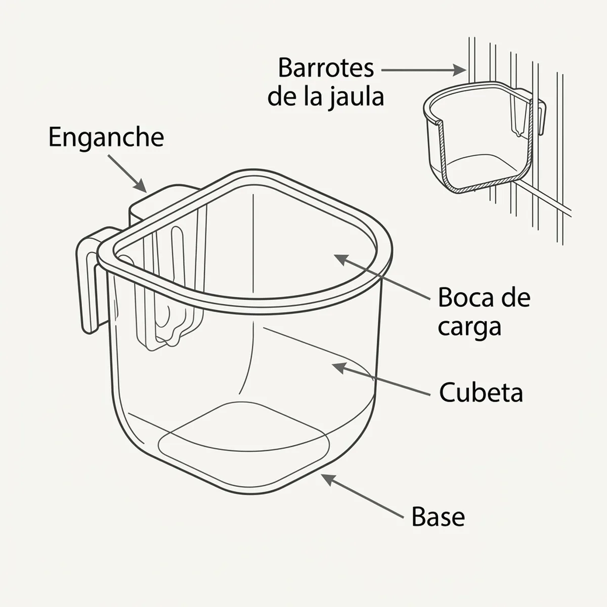 Porta-Grit Transparente STA — piezas y montaje
