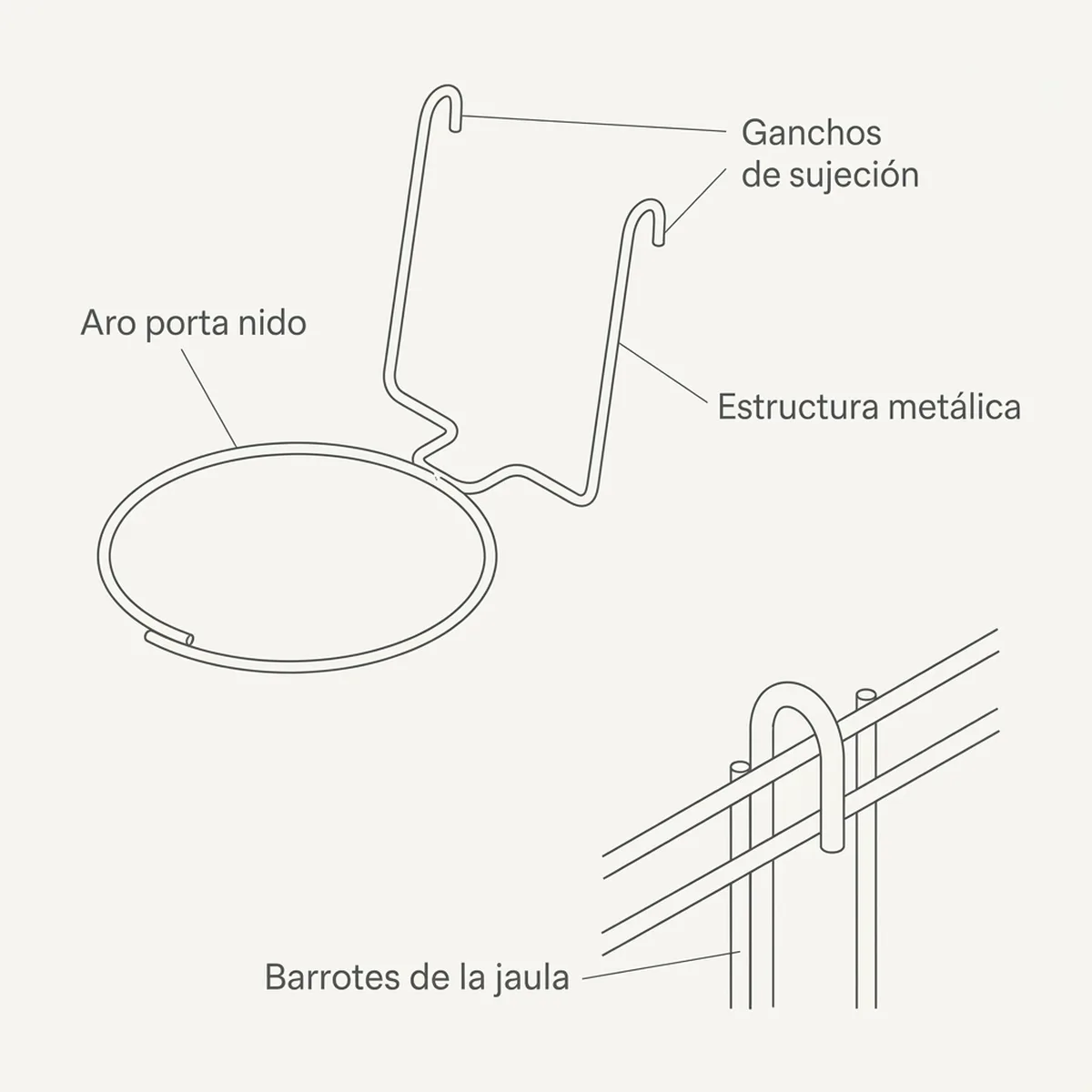 Porta Nido en hierro Ø 8 — piezas y montaje