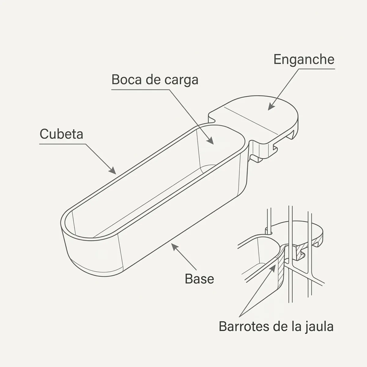 Portamedicinas Semillero Blanco IDIA RP — piezas y montaje