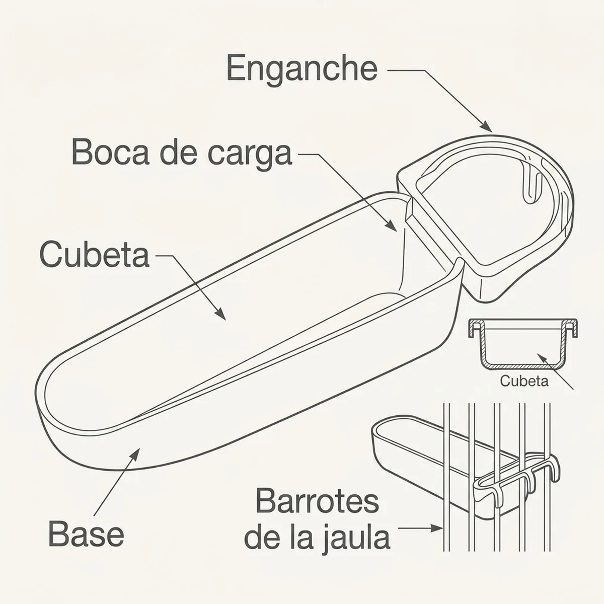 Portamedicinas Semillero Transparente Platino STA — piezas y montaje