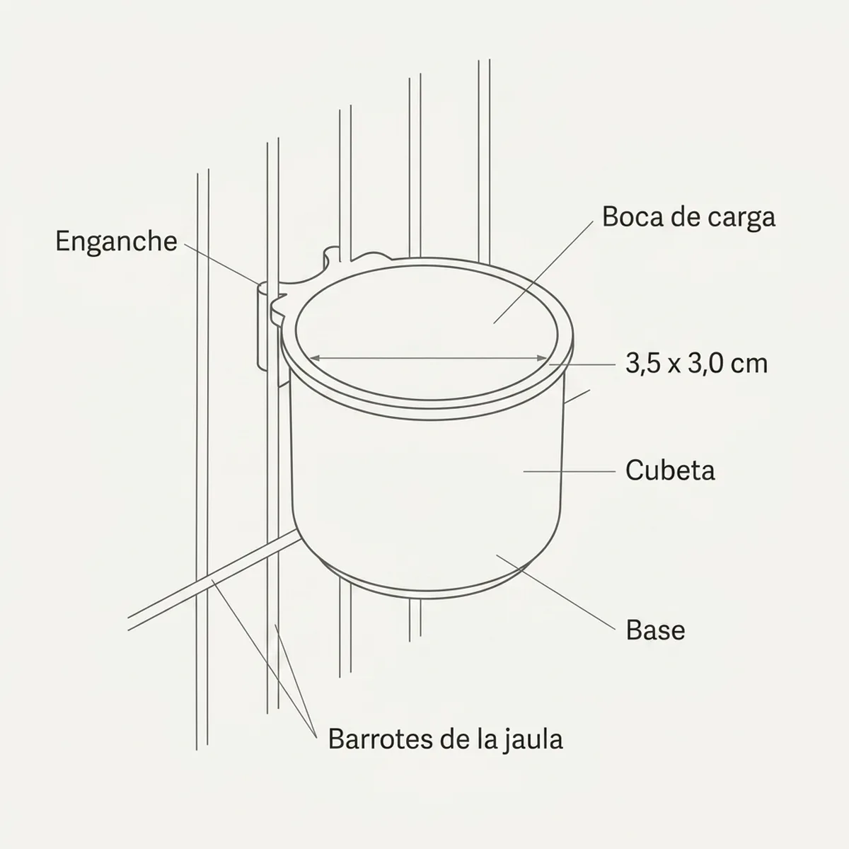 Portasales — piezas y montaje