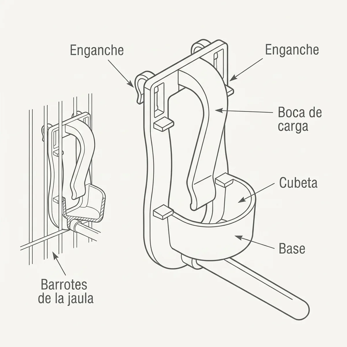 Diagrama de un portasepia con ganchos de plástico y su enganche sobre los barrotes