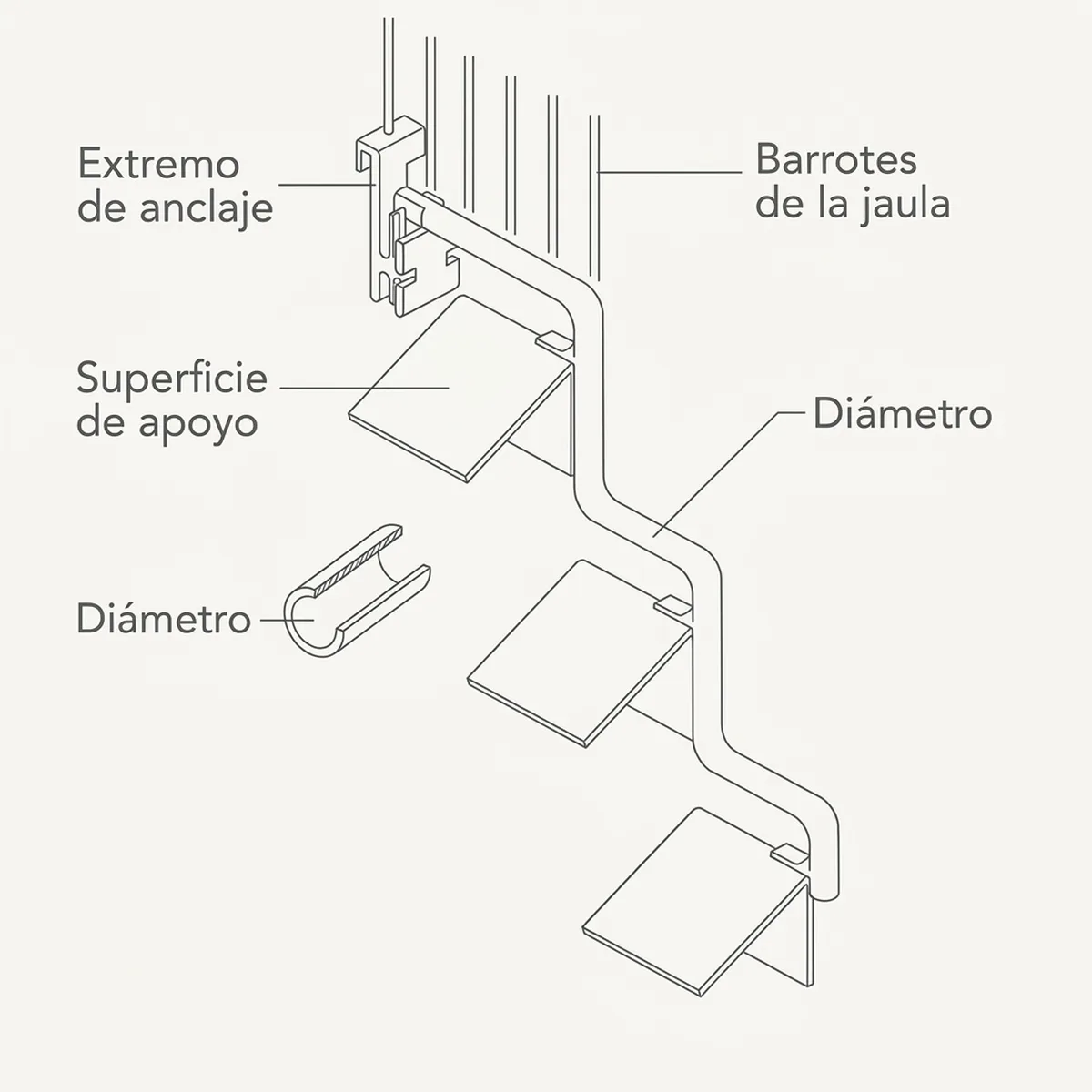 Posadero triple con viseras Moldes Ave — piezas y montaje