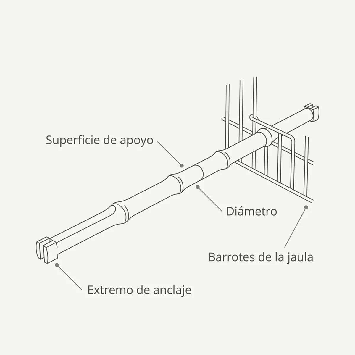 Posadero 35,5cm para Transportín Art. 235 — piezas y montaje