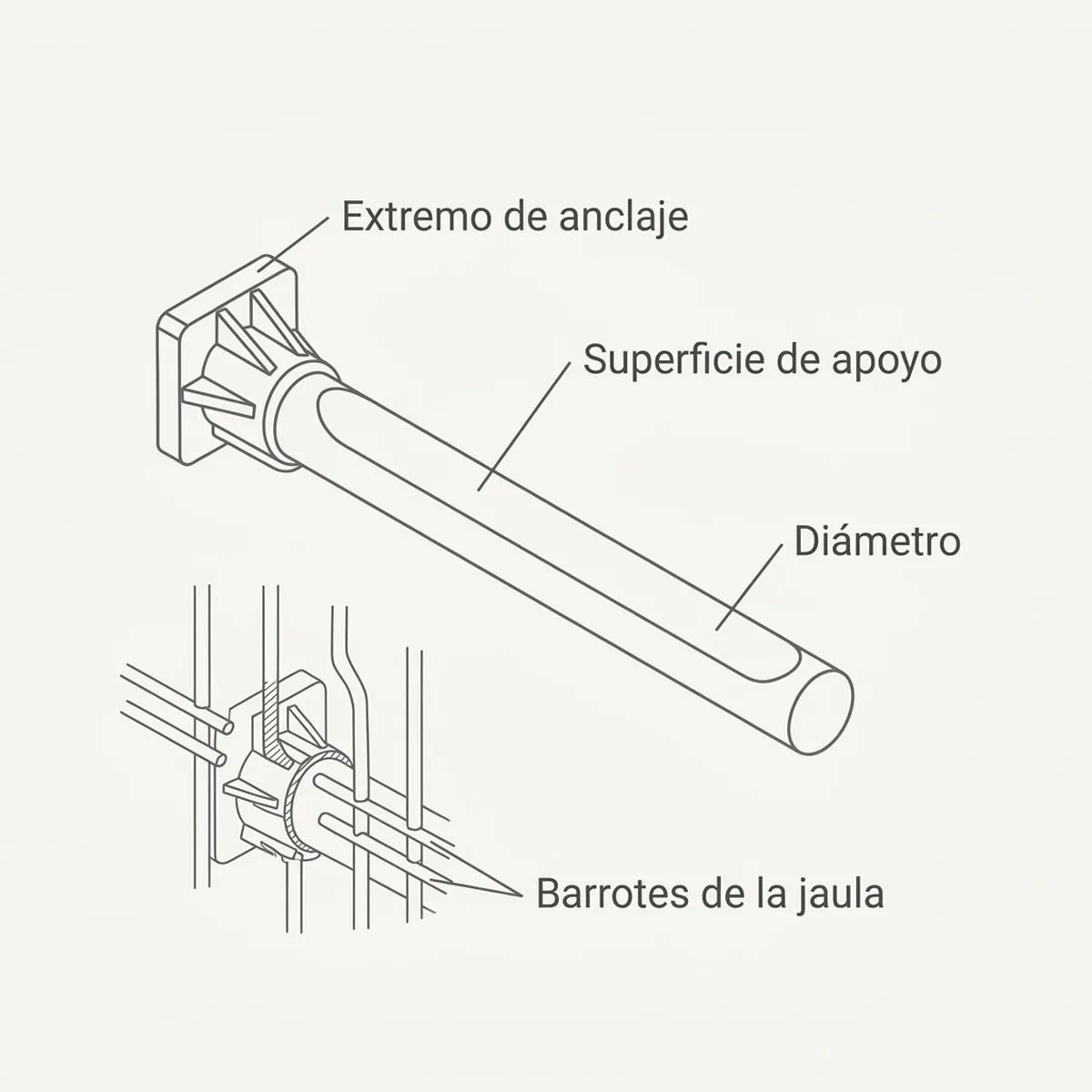 Posador para jaula aves 16,5cm — piezas y montaje