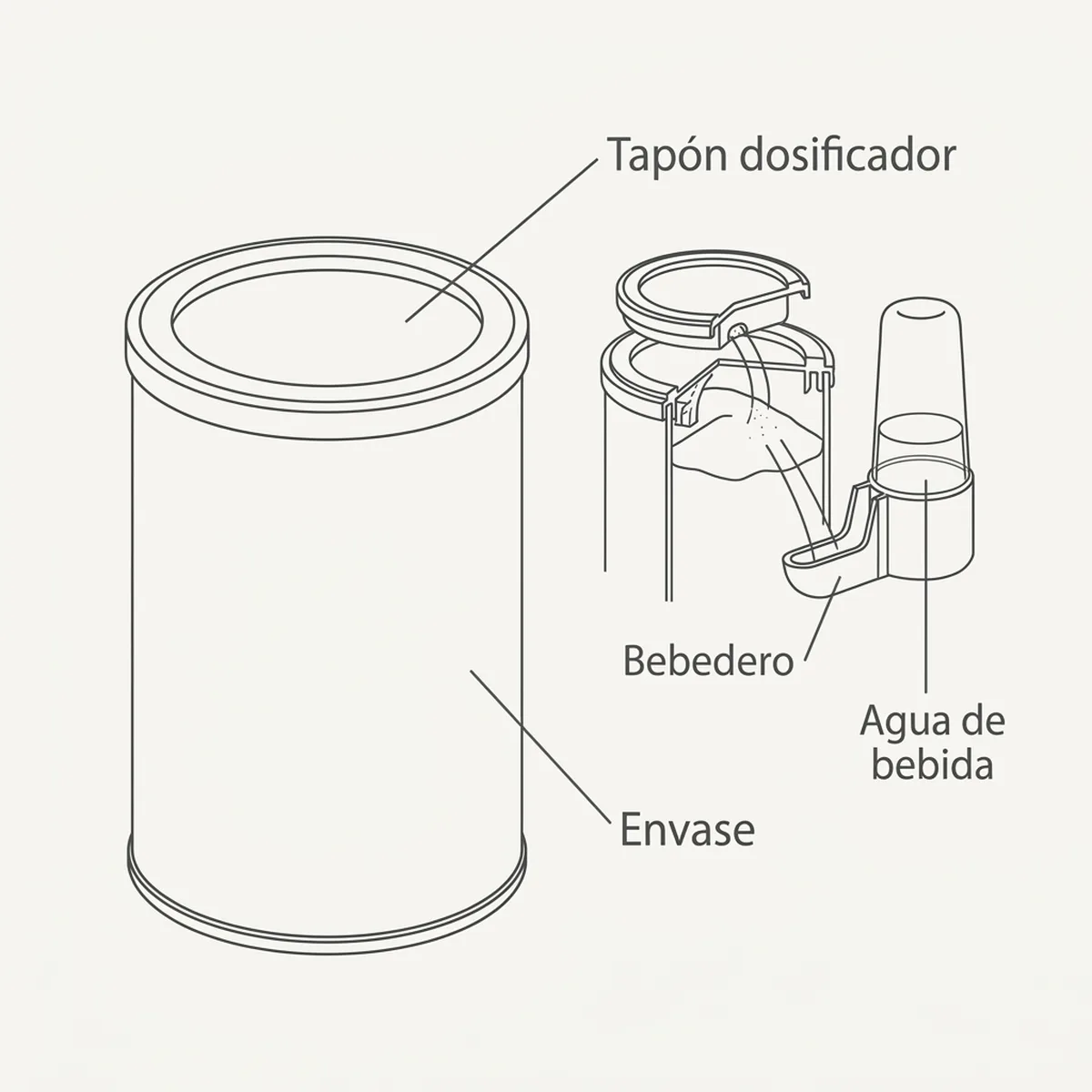 Salus 100gr (Antibacteriano natural) — piezas y montaje