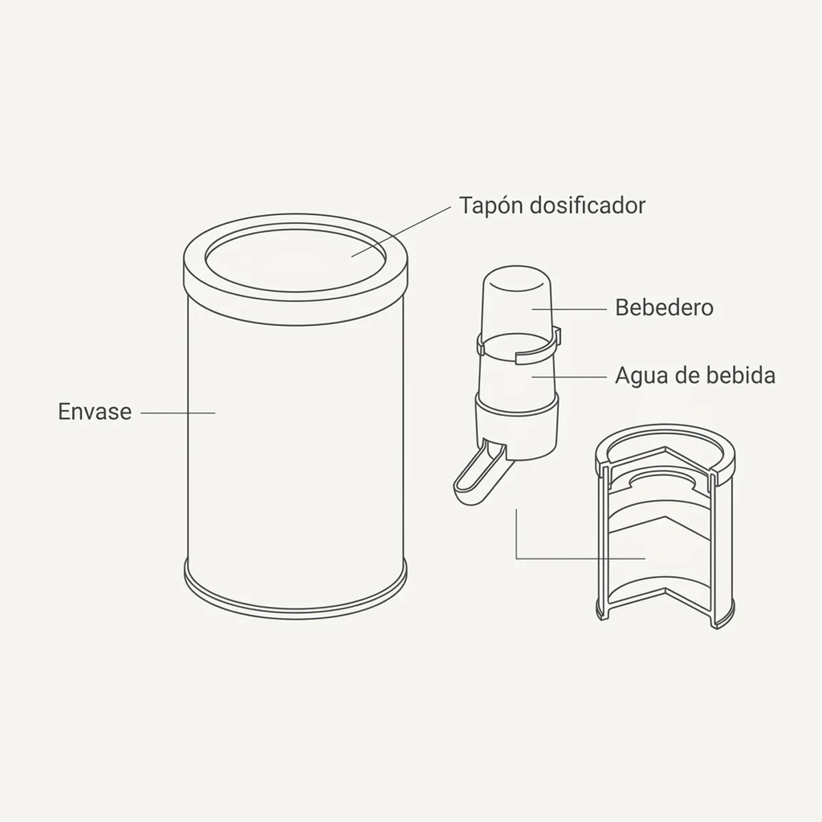 Salus 250gr (Antibacteriano natural) — piezas y montaje