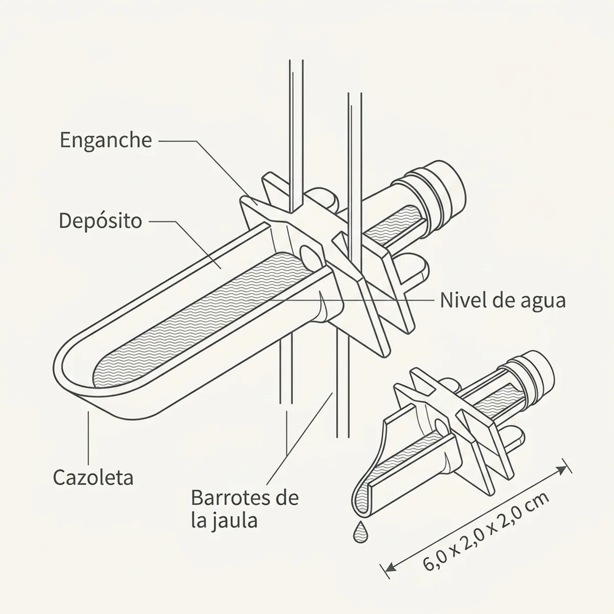 Salva Gotas — piezas y montaje
