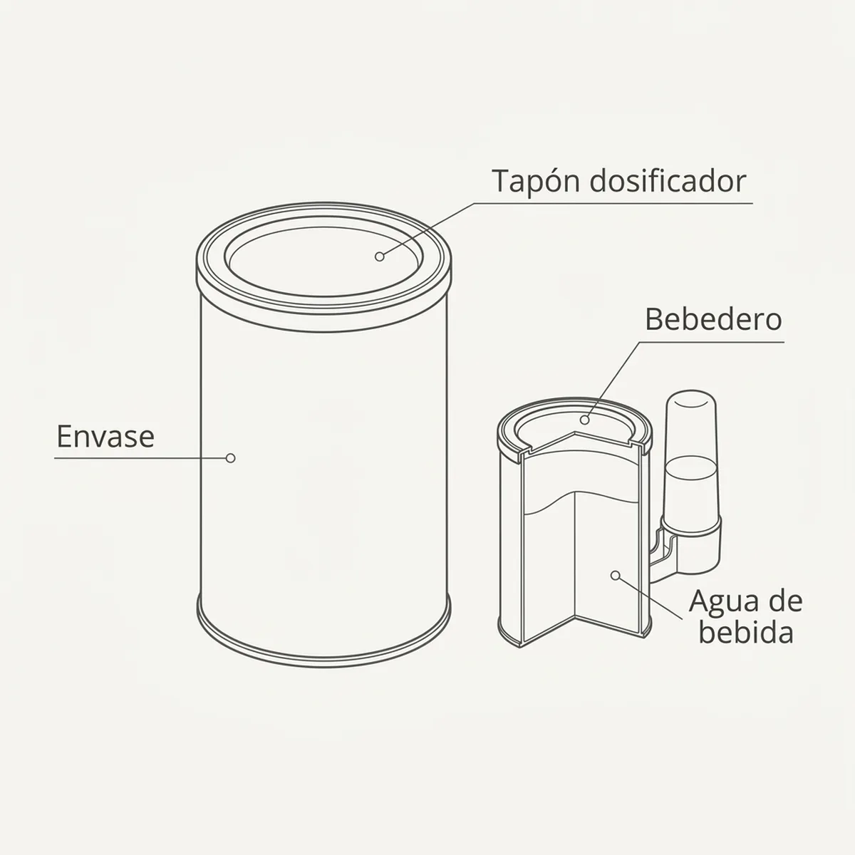 Silypro 1kg Protector Hepático Pineta — piezas y montaje