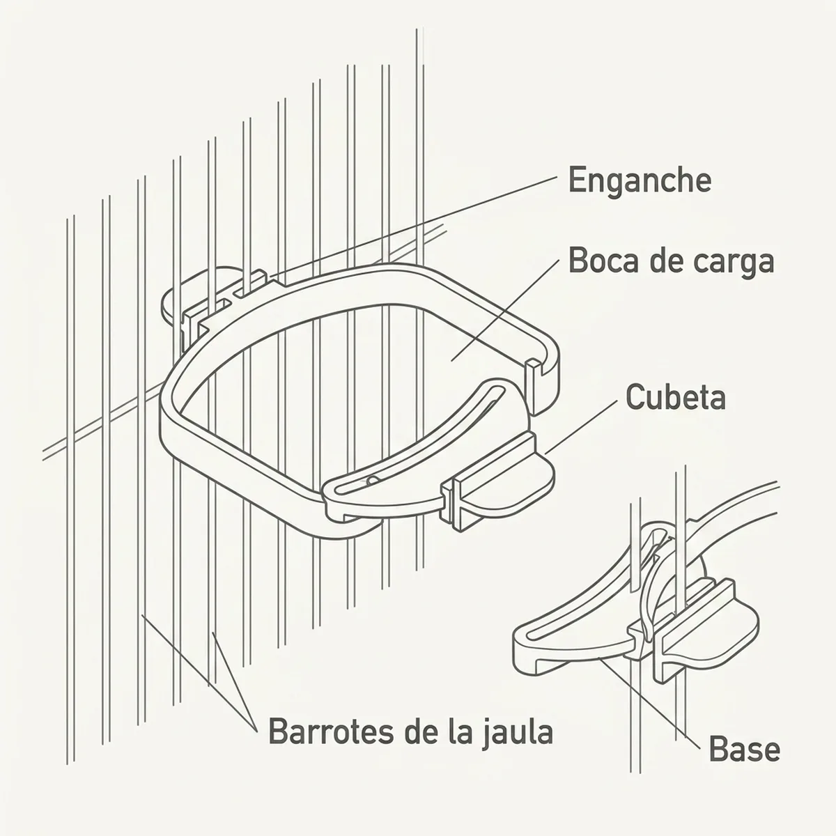 Soporte para Tolva interno de jaula (com. eclipse — piezas y montaje