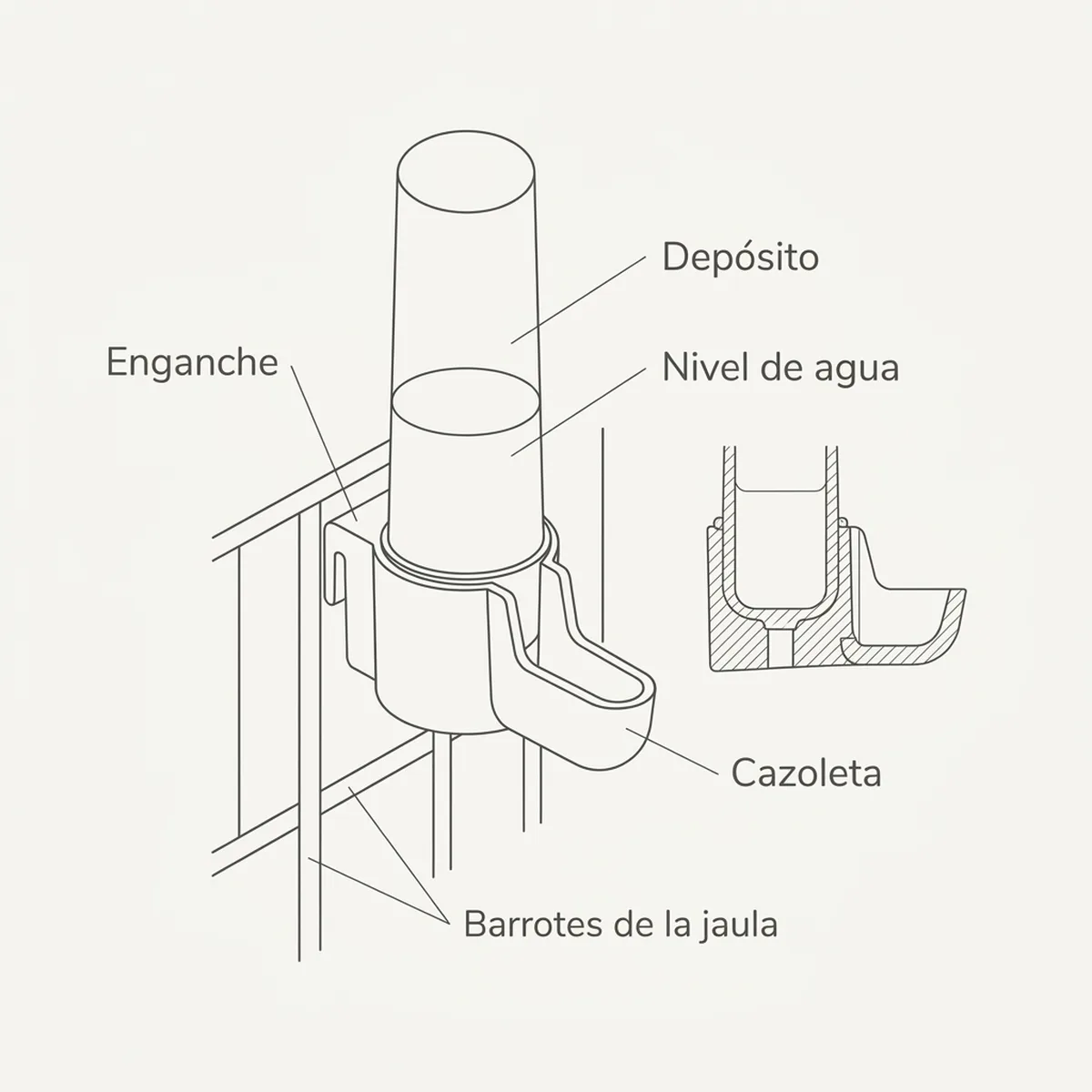 Soporte para Tubo 5mm (Art. 301) — piezas y montaje
