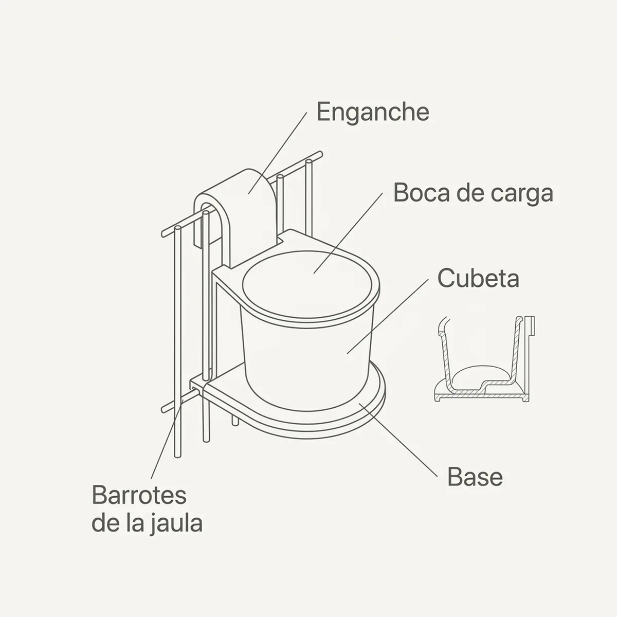 Soporte para verdura en plástico — piezas y montaje