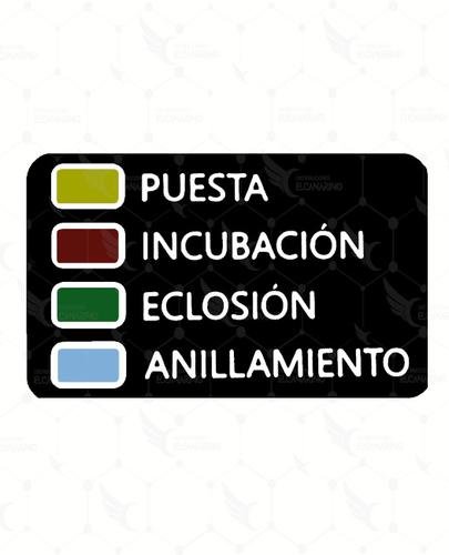 Tabla identificadora (4 colores)