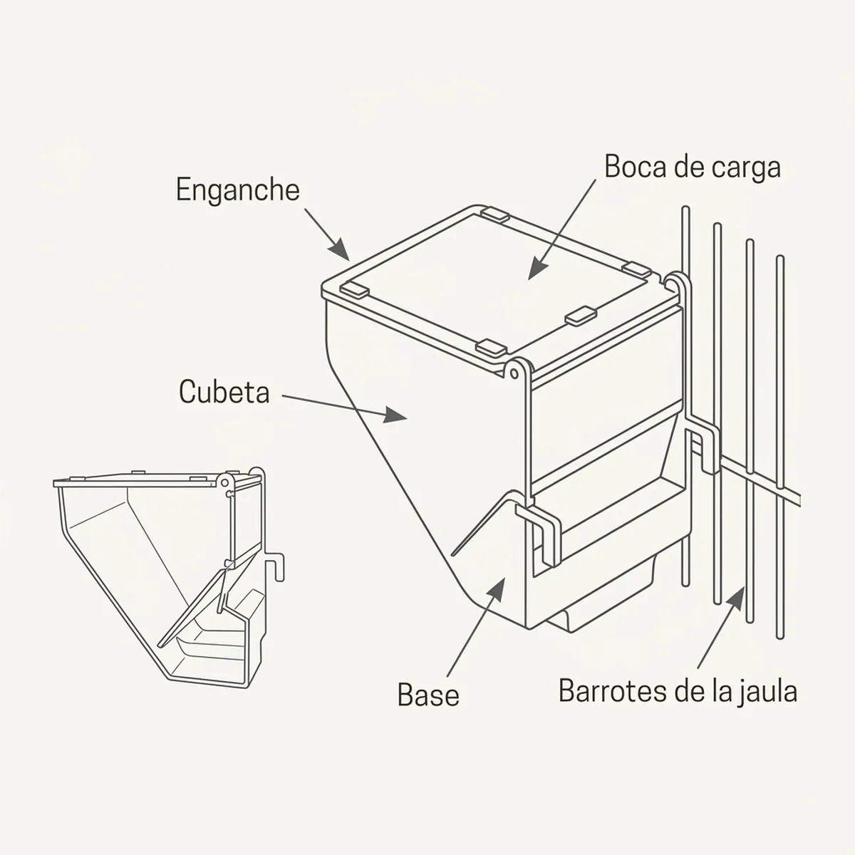 Tolva Económica Para Jaula con puerta de Muelle — piezas y montaje