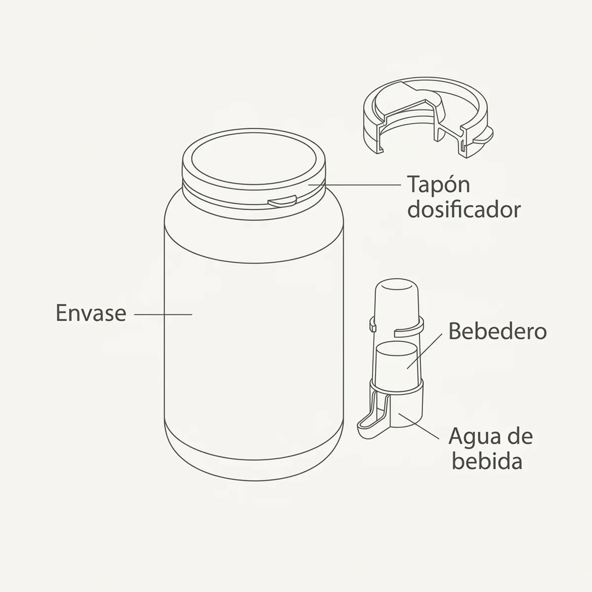 Vell Brill 1kg (Muda – Plumaje sin dore) — piezas y montaje
