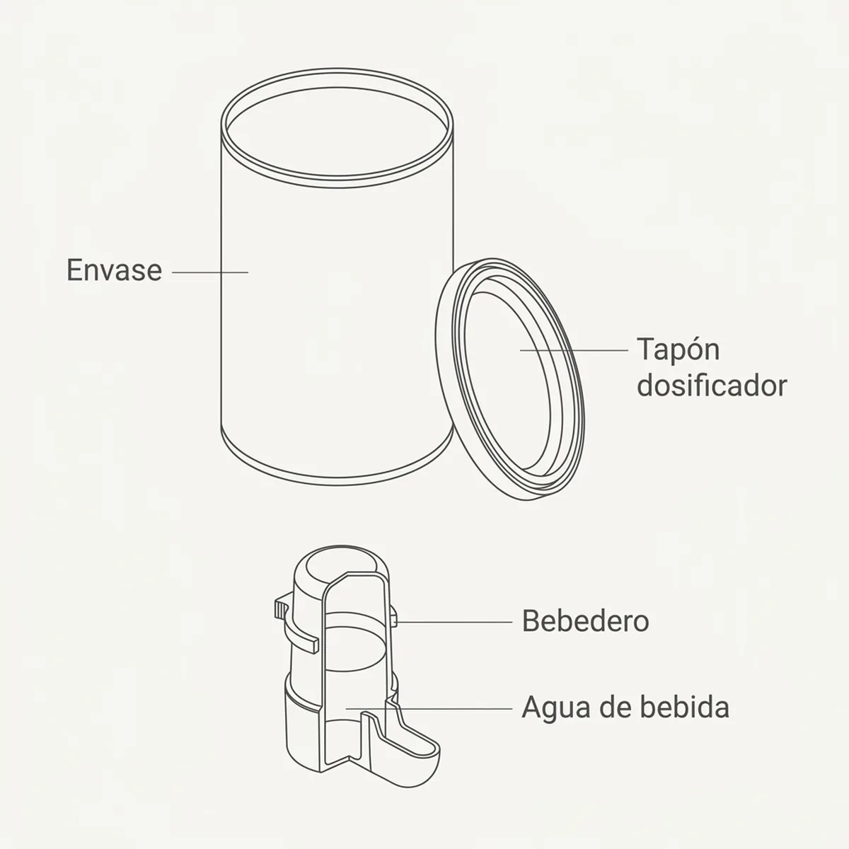 Vell Brill 200gr (Muda – Plumaje sin dore) — piezas y montaje